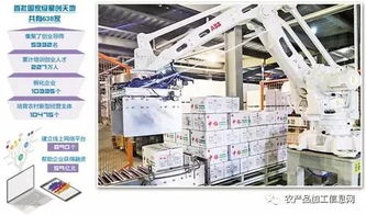 星創天地 以技術開發引領農民致富新路徑